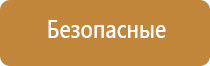 приборы для ароматизации